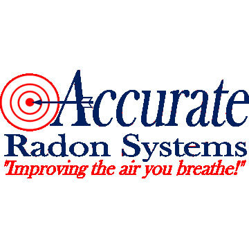 Accurate Radon Systems